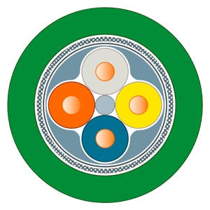 SIEMENS CABLE 6XV1840-2AH10