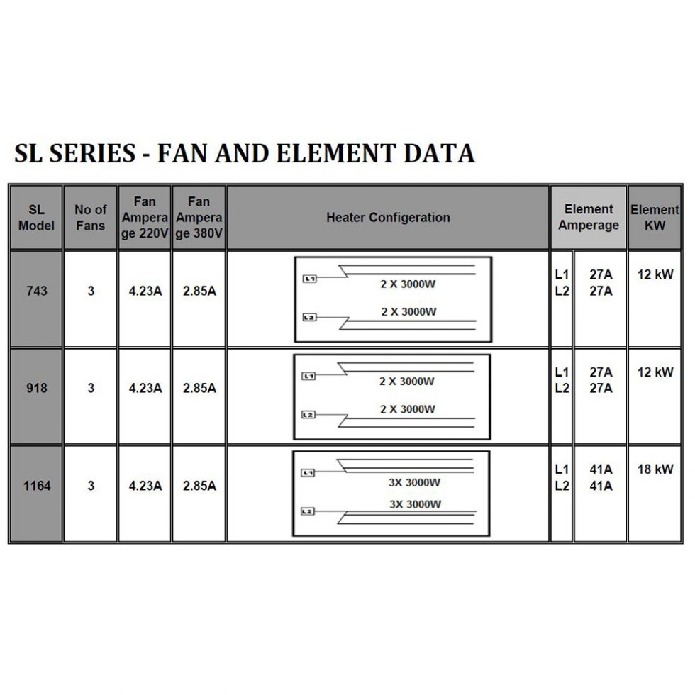 COMMERCIAL REFRIGERATION | HEAT EXCHANGERS | RECAM SL Dual Discharge Series / Evaporator
