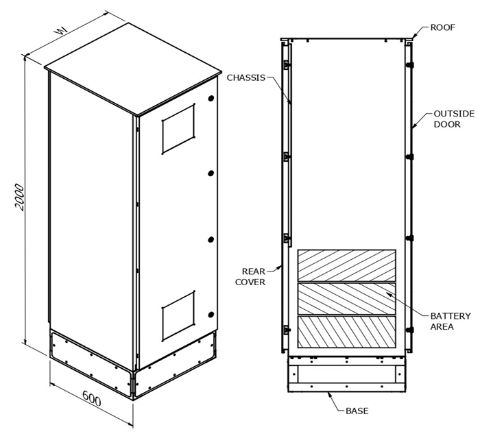 MERLIN SYSTEMS 600DX1800WX2000H SOLAR ENCLOSURE