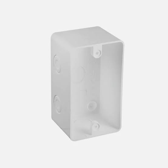 EASYHOLD WALL BOX PVC - 4X4