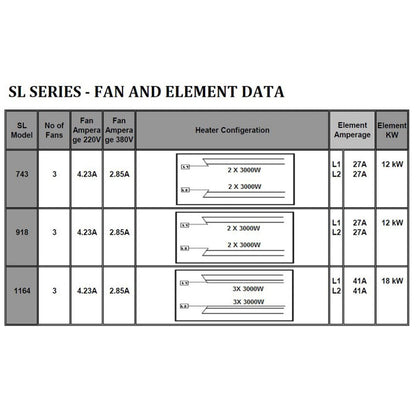 COMMERCIAL REFRIGERATION | HEAT EXCHANGERS | RECAM SL Dual Discharge Series / Evaporator