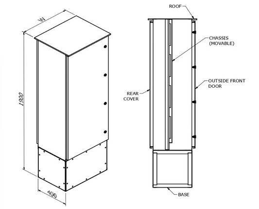 MERLIN SYSTEMS 400DX1200WX1900H M-400 WEATHER PROOF SINGLE DOOR ENCLOSURES