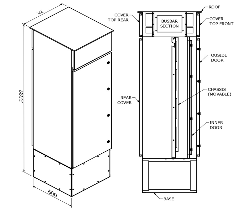 MERLIN SYSTEMS 600DX400WX2200H M-600 WEATHER PROOF DOUBLE DOOR ENCLOSURES